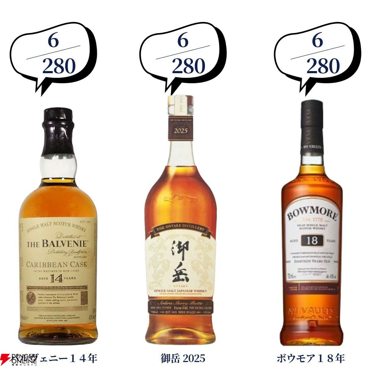 早い物勝ち 山崎 白州 空港限定 マッカラン18年 ボウモア15年 未開封 早い物勝ち 山崎 白州 空港限定 マッカラン18年 ボウモア15年 未