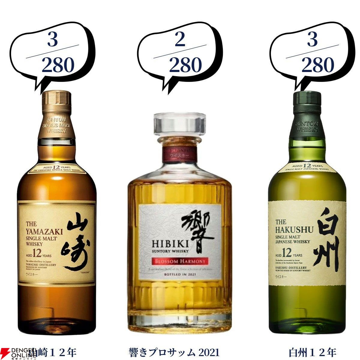 豪華2本セット】16,500円でマッカラン25年、山崎・白州18年、響21年