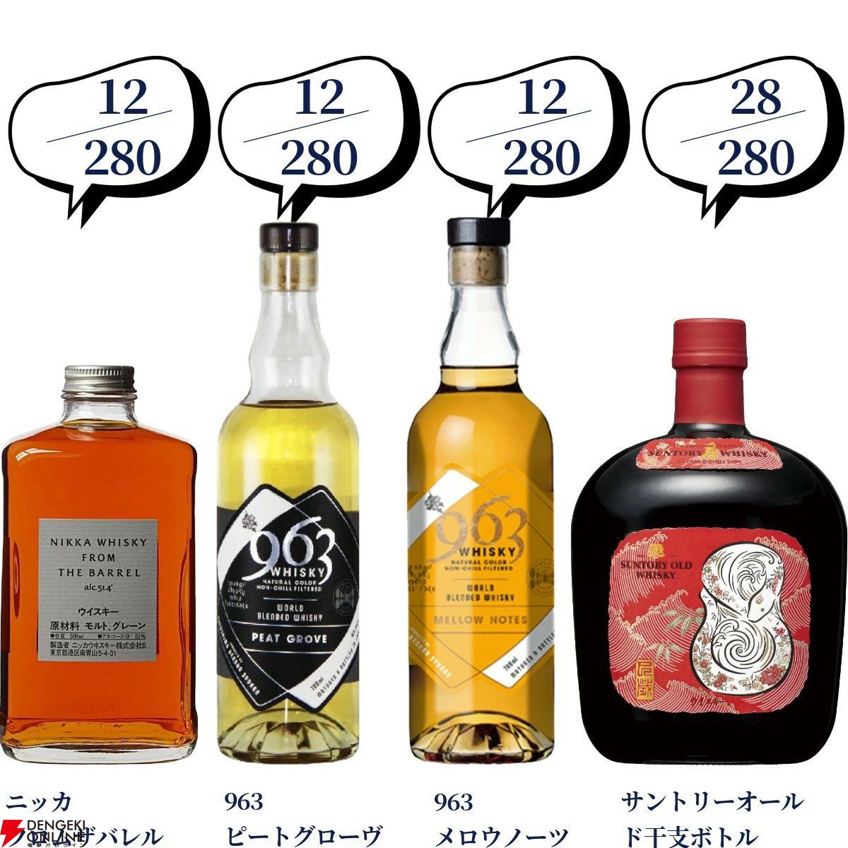 早い物勝ち 山崎 白州 空港限定 マッカラン18年 ボウモア15年 未開封 早い物勝ち 山崎 白州 空港限定 マッカラン18年 ボウモア15年 未