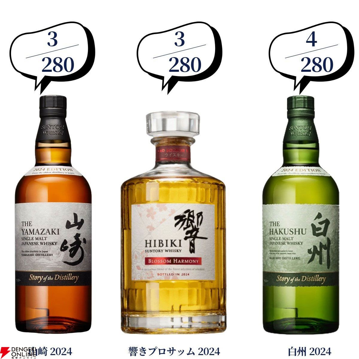 豪華2本セット】16,500円でマッカラン25年、山崎・白州18年、響