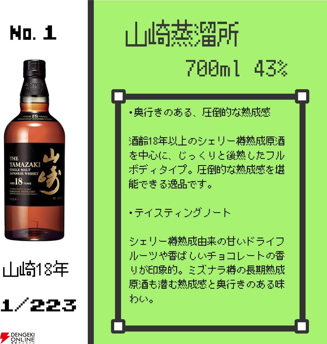 4,980円で山崎18年、山崎・白州12年を狙える。末等でも香味は、温かくフルーティーなスペイバーン10年が届く『ウイスキーくじ』が販売中