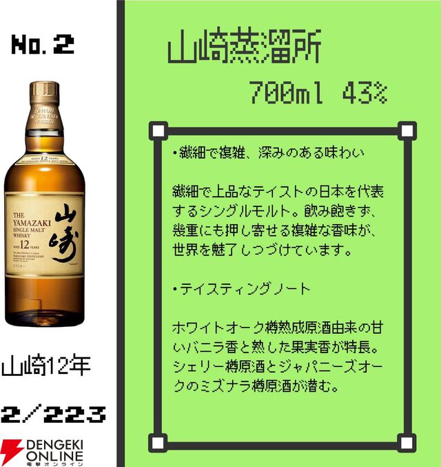 4,980円で山崎18年、山崎・白州12年を狙える。末等でも香味は、温かくフルーティーなスペイバーン10年が届く『ウイスキーくじ』が販売中