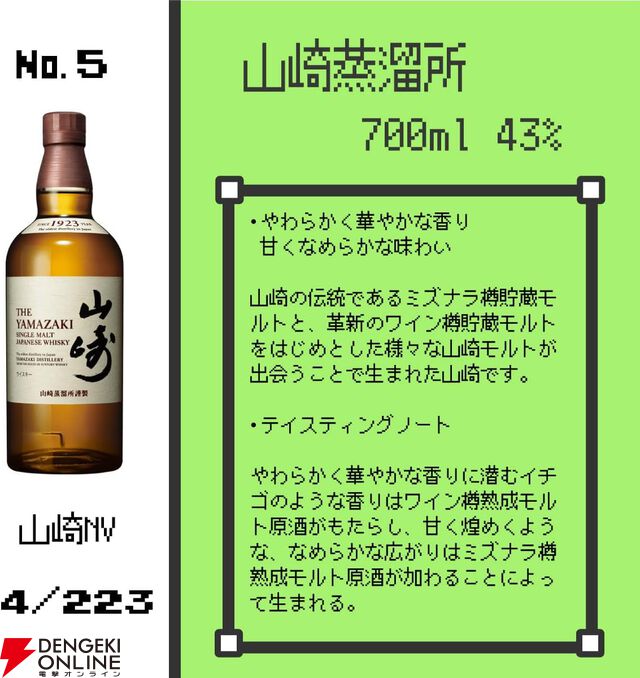 4,980円で山崎18年、山崎・白州12年を狙える。末等でも香味は、温かくフルーティーなスペイバーン10年が届く『ウイスキーくじ』が販売中