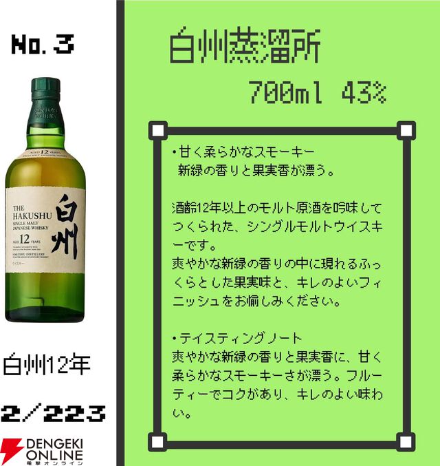 4,980円で山崎18年、山崎・白州12年を狙える。末等でも香味は、温かくフルーティーなスペイバーン10年が届く『ウイスキーくじ』が販売中