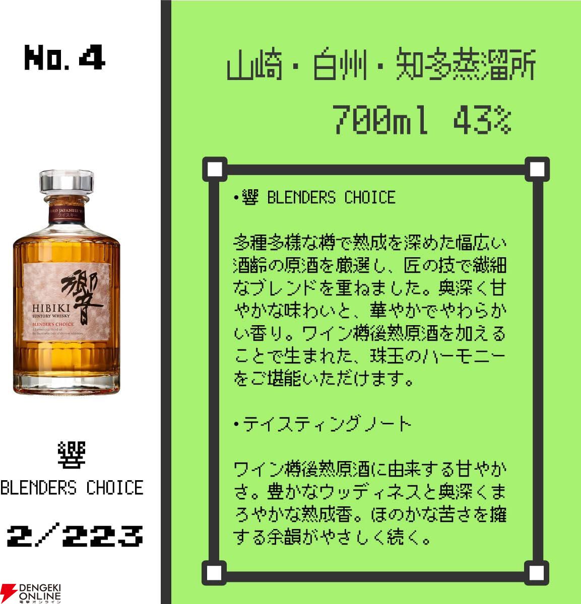 ペイペイ、メルペイ対応可【非売品】山崎、白州、知多、響各3個ずつ計12個セット サントリーウイスキー 知多 山崎 白州 サントリーミニボトル180ml 3種