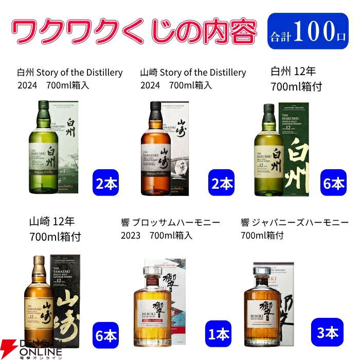 山崎12年・山崎2023・碧・メーカーズマーク46・タラモアデュー Amazon.co.jp: 山崎・ボウモア12年・メーカーズマーク セット