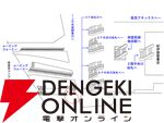 サービス終了となった『スクスト2』新宿、梅田駅にてファンからの寄せ書き大型壁面ポスターを掲出【スクールガールストライカーズ2】