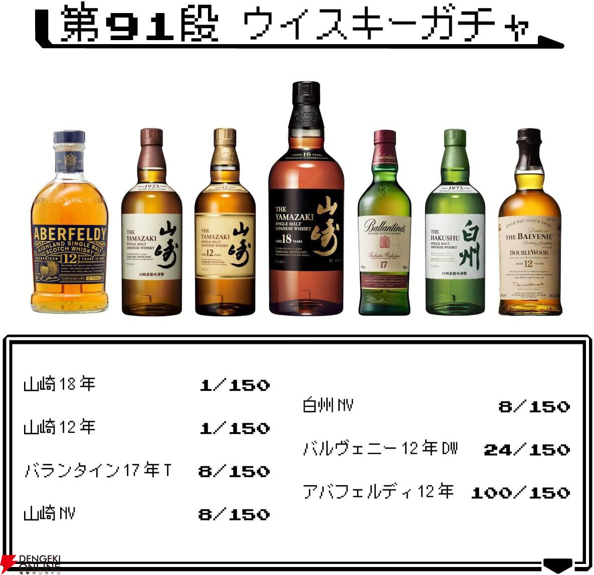 山崎12年 バランタイン17年 未開封 響JH 山崎 12年 バランタイン 17年