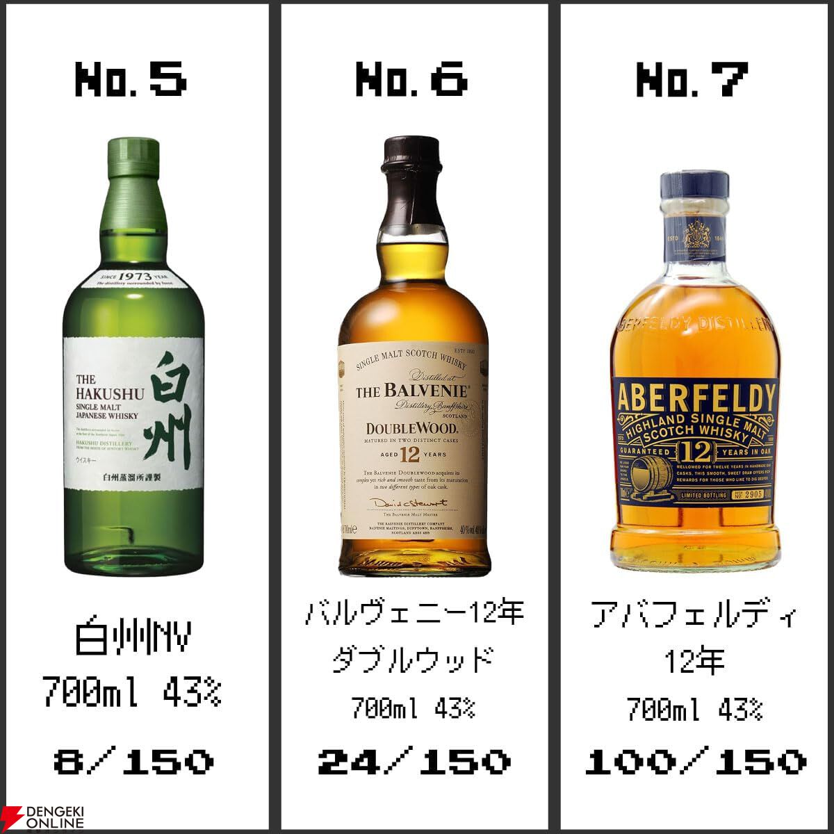 6,980円で山崎18年、山崎12年、バランタイン17年トリビュート