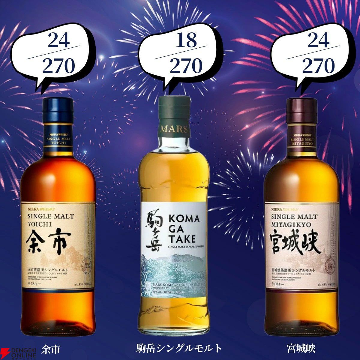 創業記念の豪華版。22,000円で響30年、マッカラン25年、山崎