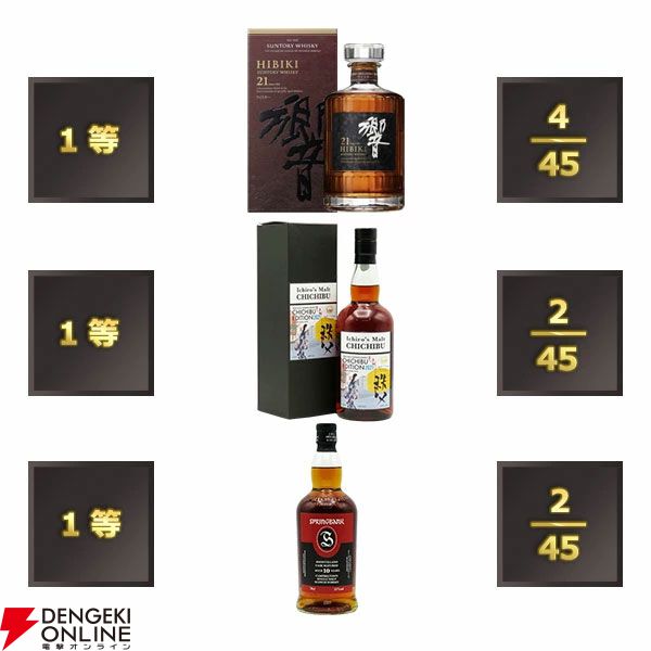 限界破格！スプリングバンク 10年 ウイスキーとイチローズ スプリングバンク 10年 | Explore our craft philosophy