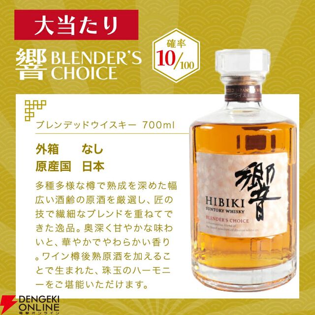 8,300円で響BCが1/10、ハズれは竹鶴。送料無料なのでどちらが当たっても損はしない『ウイスキーくじ』が再販売中