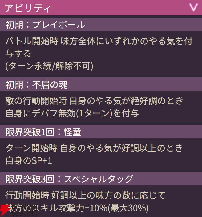 ヘブバン攻略】『パワプロ』コラボのSSレゾナンス茅森月歌（白熱！勝利