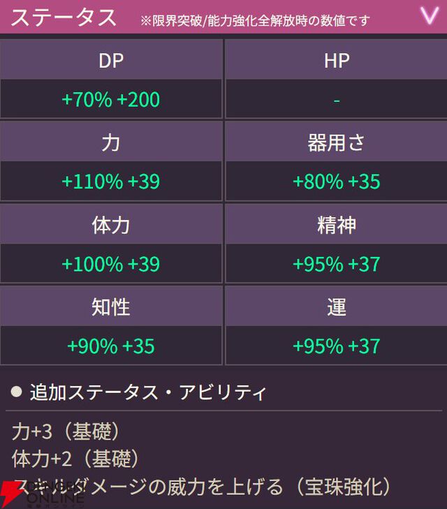 【ヘブバン攻略】『パワプロ』コラボのSSレゾナンス茅森月歌（白熱！勝利を呼ぶ一球入魂！）はバフ・デバフを付与できる光属性アタッカー！ やる気に応じてEXスキルの性能が変化【ヘブンバーンズレッド日記#223】