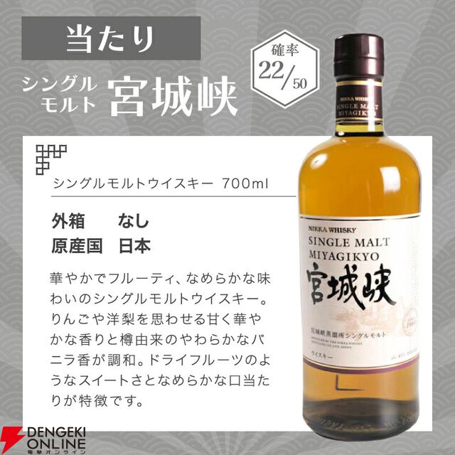 余市10年が1/10！ 竹鶴も約1/2、ハズれても宮城峡が届く8,000円の『ウイスキーくじ』が販売中
