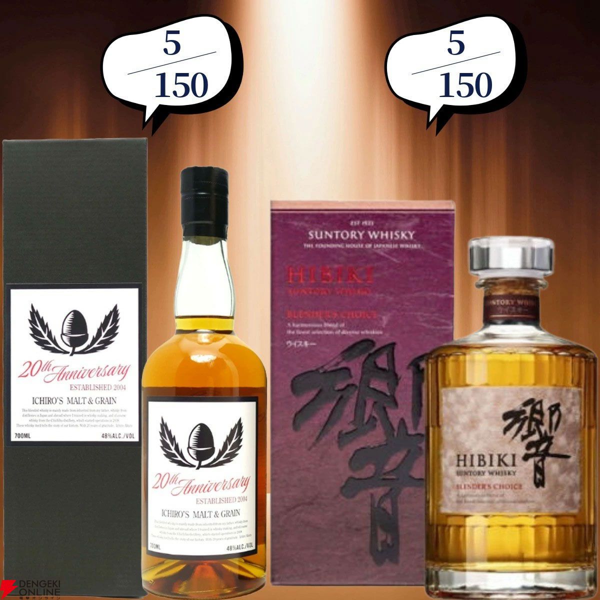14,880円でスプリングバンク18年、山崎18年などを狙え、末等でも1万円