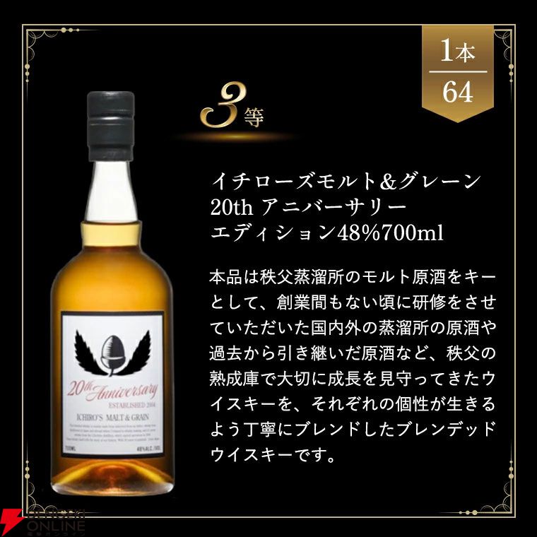 100％ハズれなし。9,900円で山崎・白州12年、イチローズモルト20thなど