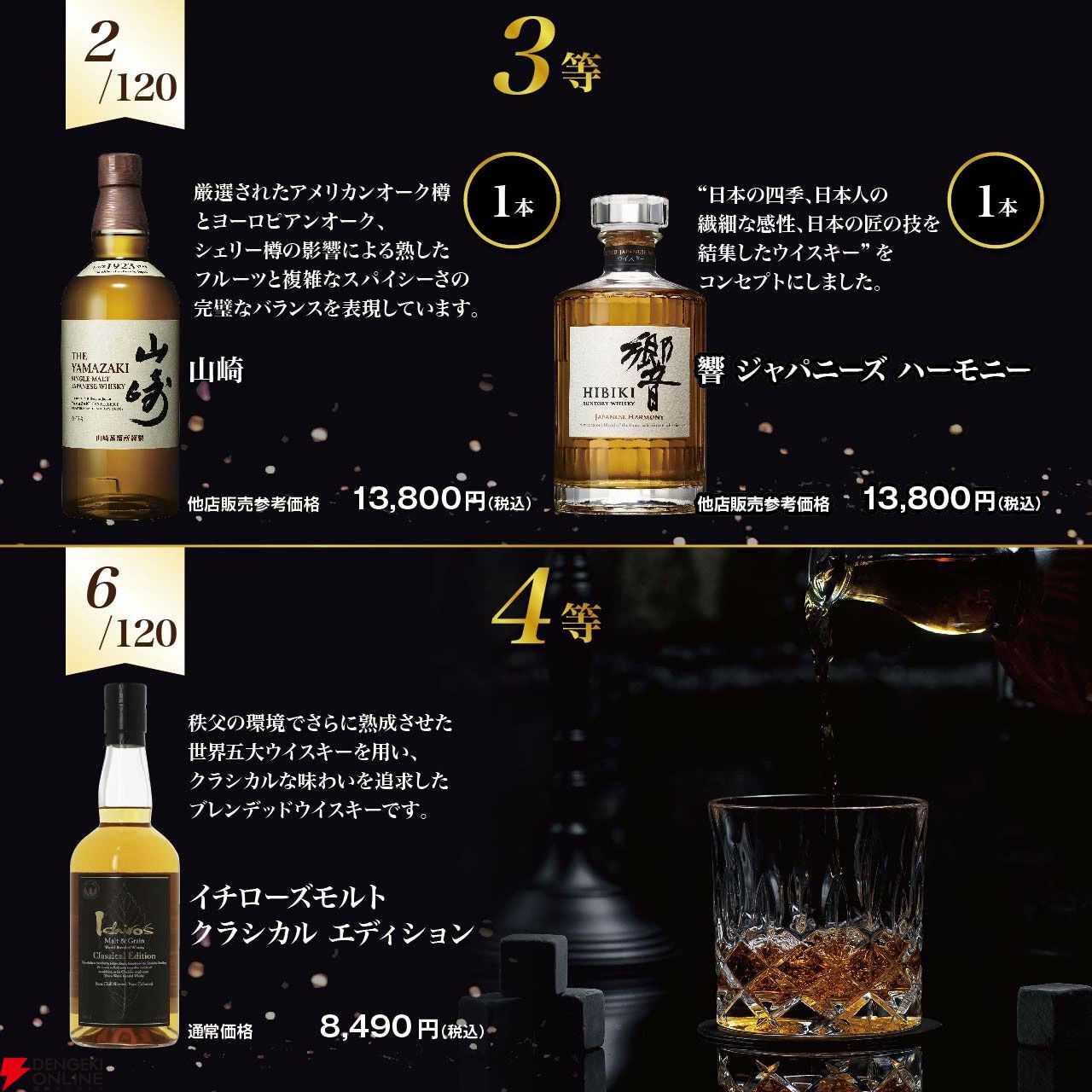 山崎12年 & 響21年 セット ダイエー、ウイスキー「山崎 12年」「白州 12年」「響 21年