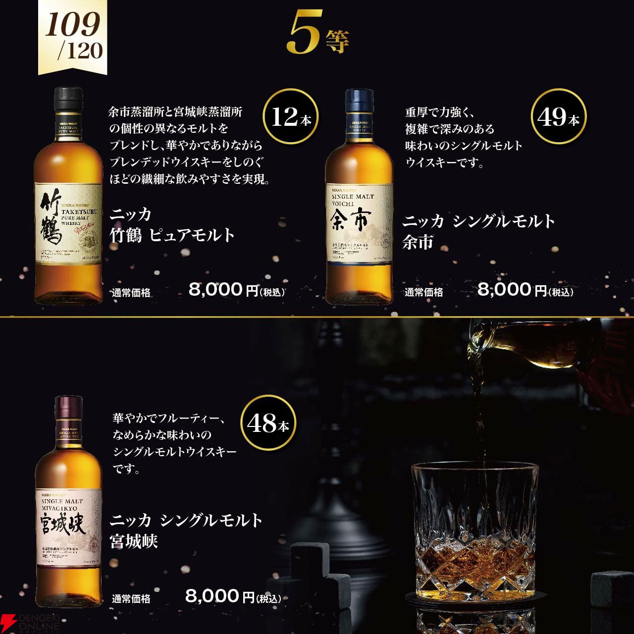 響21年を1/120で狙る8,390円のウイスキーくじ第8弾が販売中 - 電撃