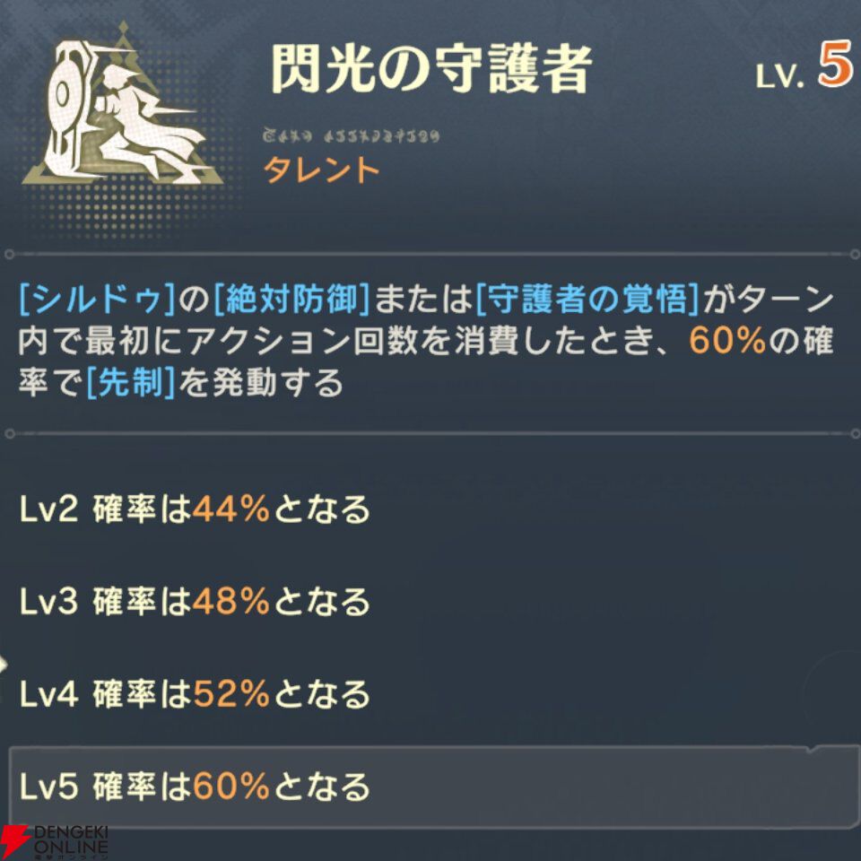 『unVEIL the world（アンベイル ザ ワールド）』