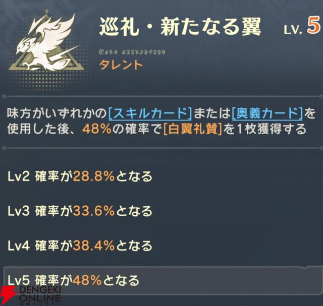 『unVEIL the world（アンベイル ザ ワールド）』