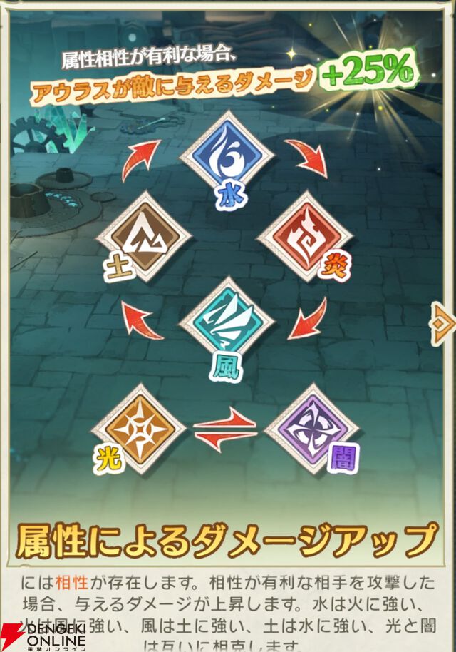 『unVEIL the world（アンベイル ザ ワールド）』