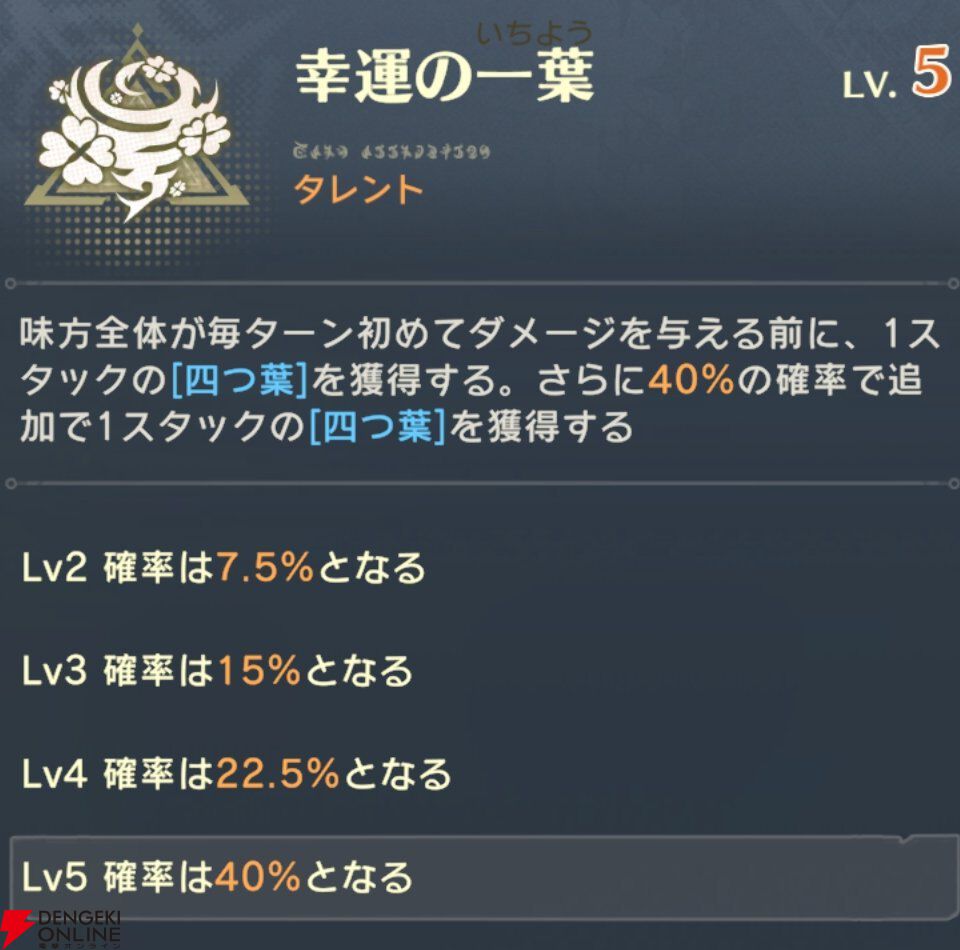 『unVEIL the world（アンベイル ザ ワールド）』