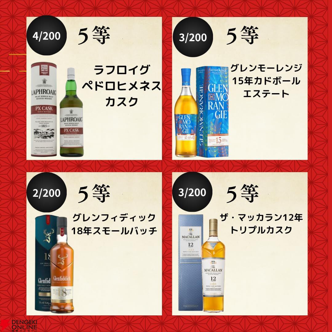 Amazonプライム感謝祭でタリスカー25年、マッカラン18年DC