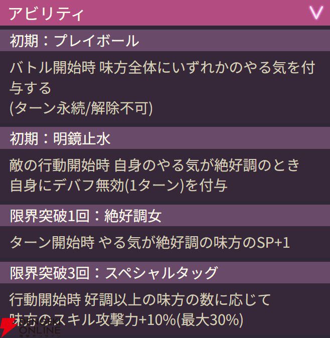 【ヘブバン攻略】『パワプロ』コラボのSSレゾナンス水瀬いちご（熱闘！かっとばせホームラン！）は全体のやる気を絶好調にできるバッファー。光属性のサポートも得意【ヘブンバーンズレッド日記#224】