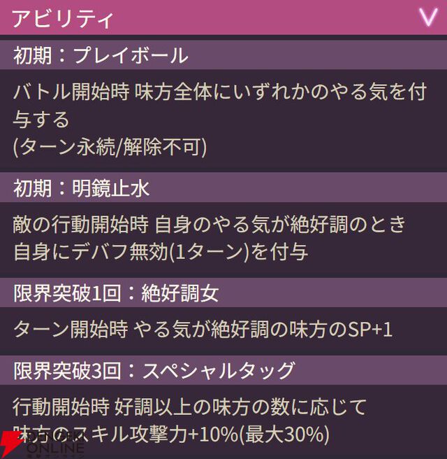 【ヘブバン攻略】『パワプロ』コラボのSSレゾナンス水瀬いちご（熱闘！かっとばせホームラン！）は全体のやる気を絶好調にできるバッファー。光属性のサポートも得意【ヘブンバーンズレッド日記#224】