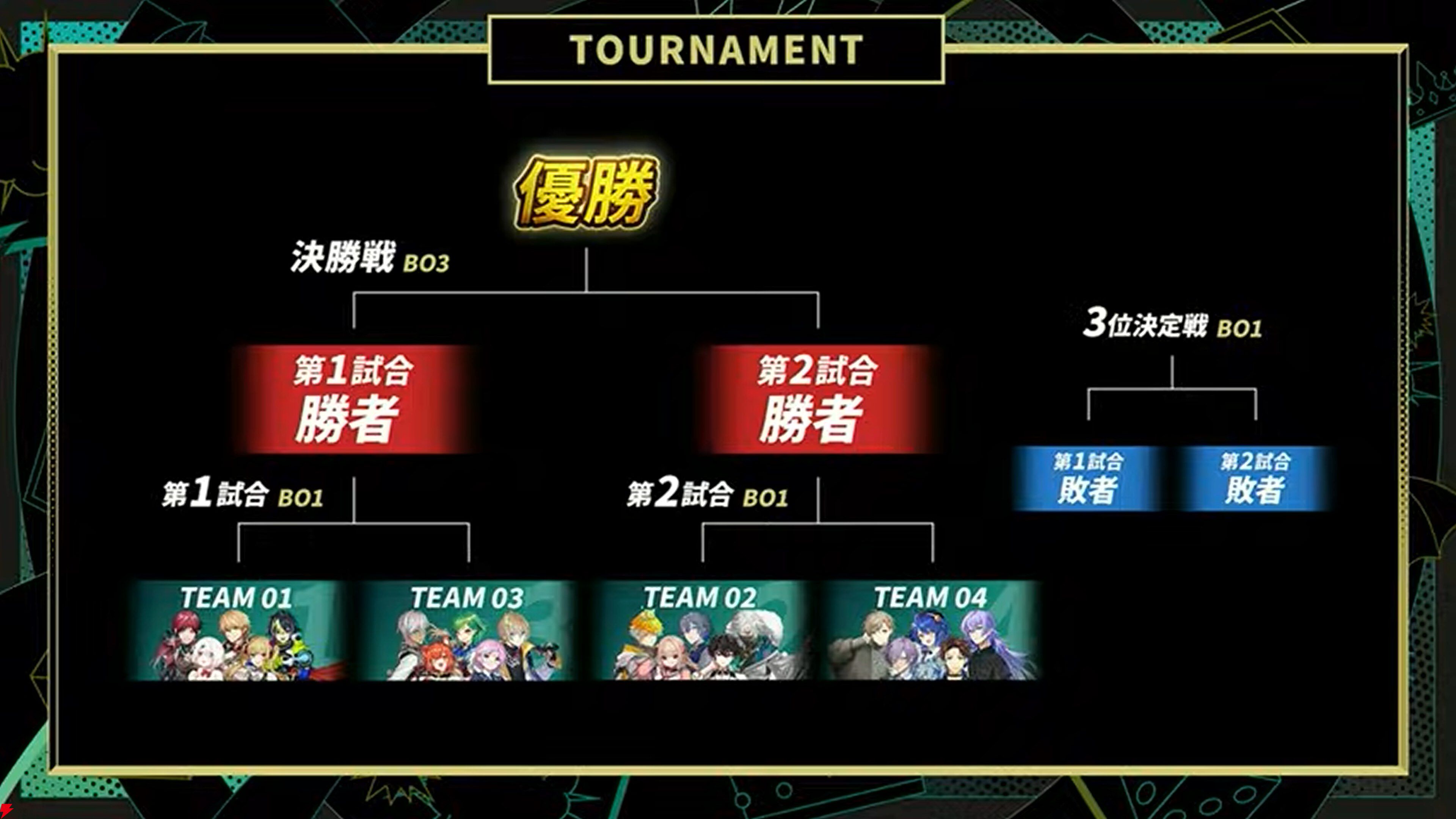 【にじさんじ】葛葉さん主催“KZHCUP in League of Legends”の参加メンバー発表。詳細な大会ルールも明らかに