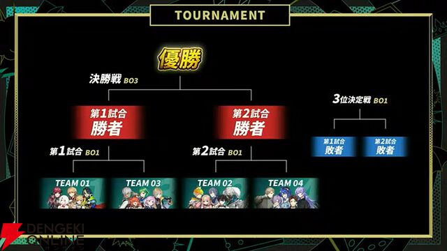 【にじさんじ】葛葉さん主催“KZHCUP in League of Legends”の参加メンバー発表。詳細な大会ルールも明らかに