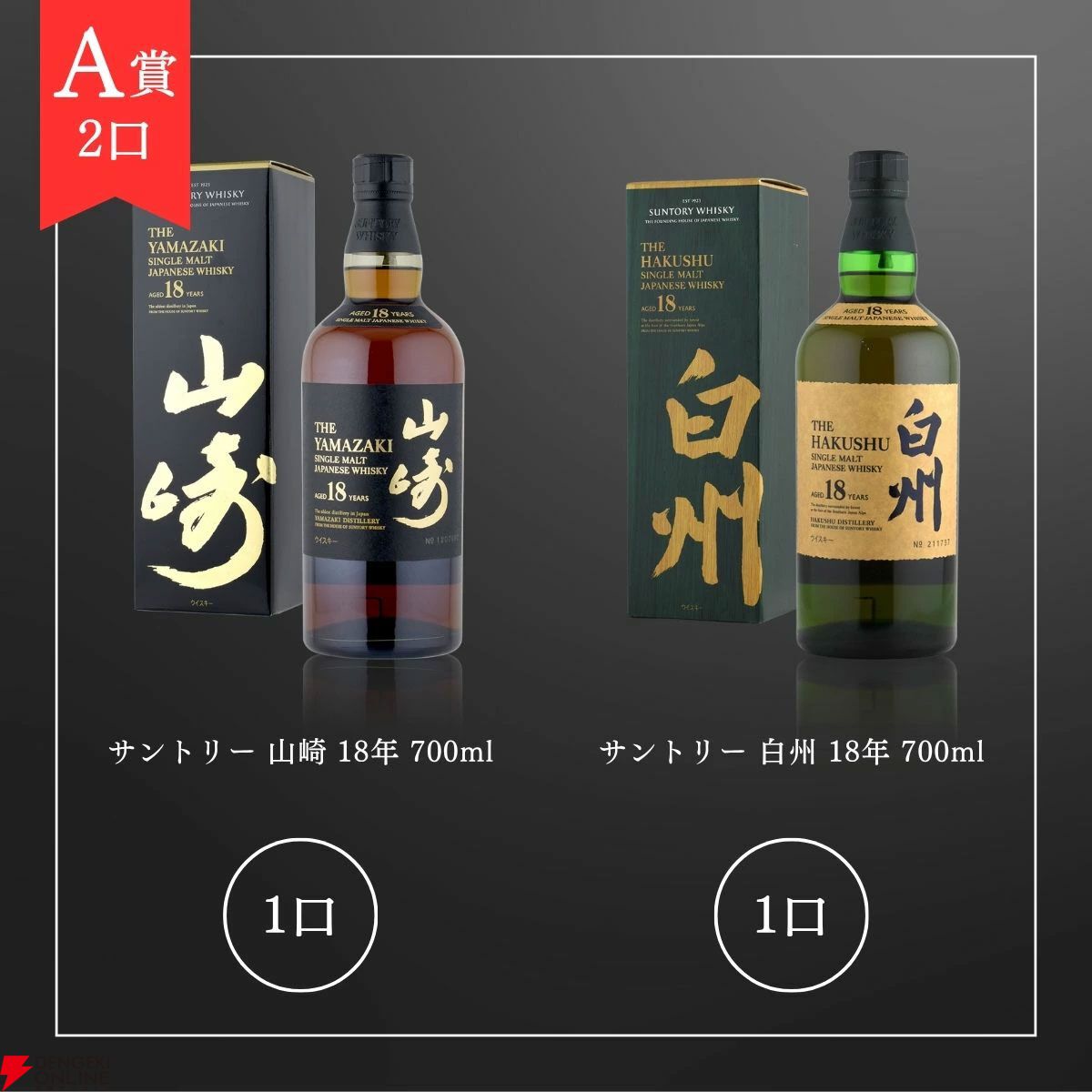 70％で当たりが引ける。15,000円で山崎18年、白州18年などを狙え、最低