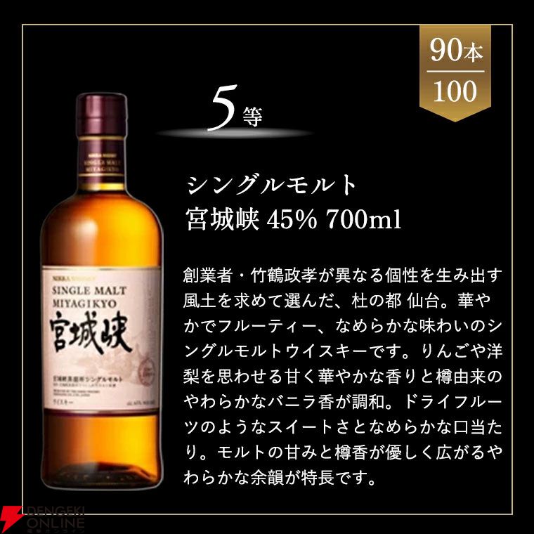 6,600円で山崎12年、イチローズモルト20thが狙え、末等でも