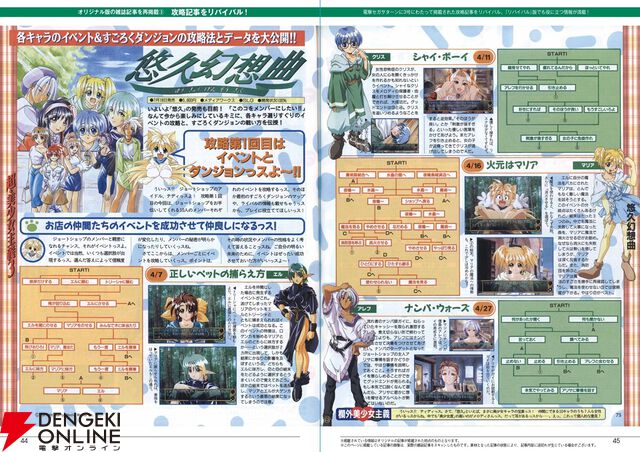 【先行公開】『悠久幻想曲リバイバル』特装版特典アートブックには攻略に役立つ情報も盛りだくさん