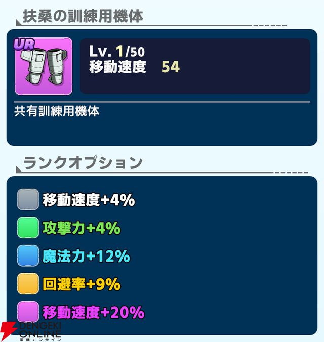 『ワールドウィッチーズX（クロス／ウィチクロ）』