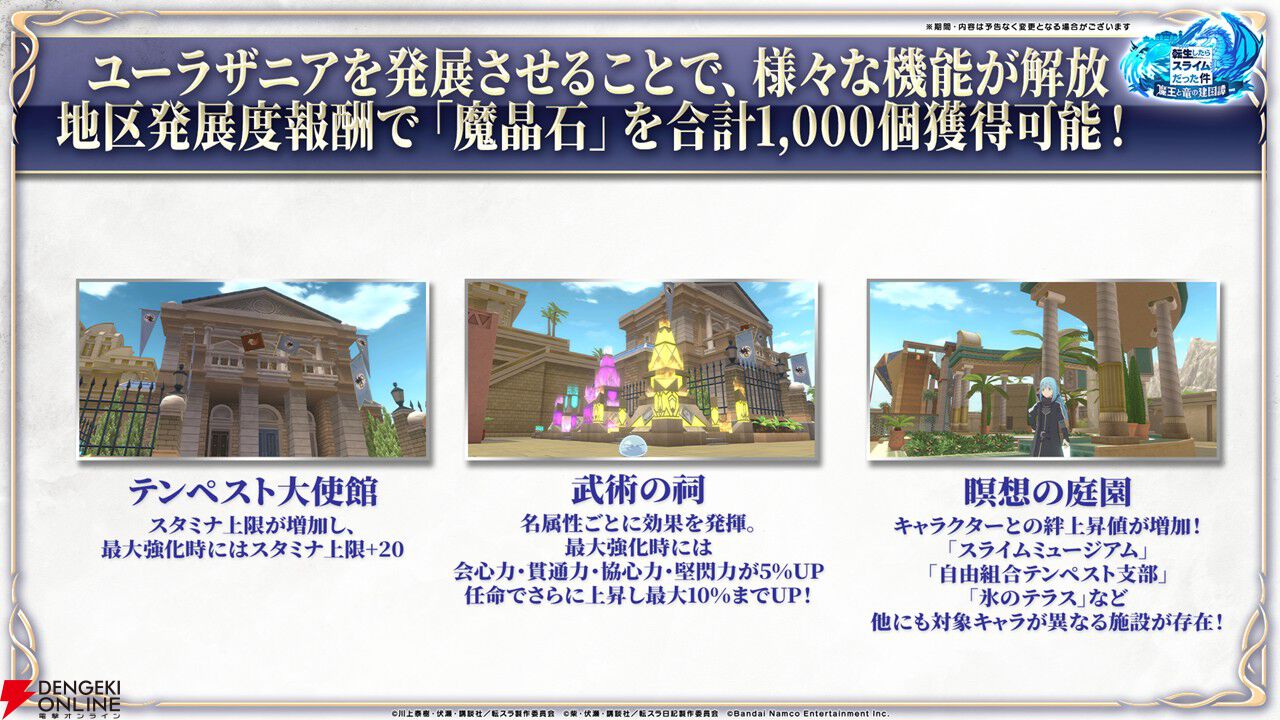 『転生したらスライムだった件 魔王と竜の建国譚（まおりゅう）』