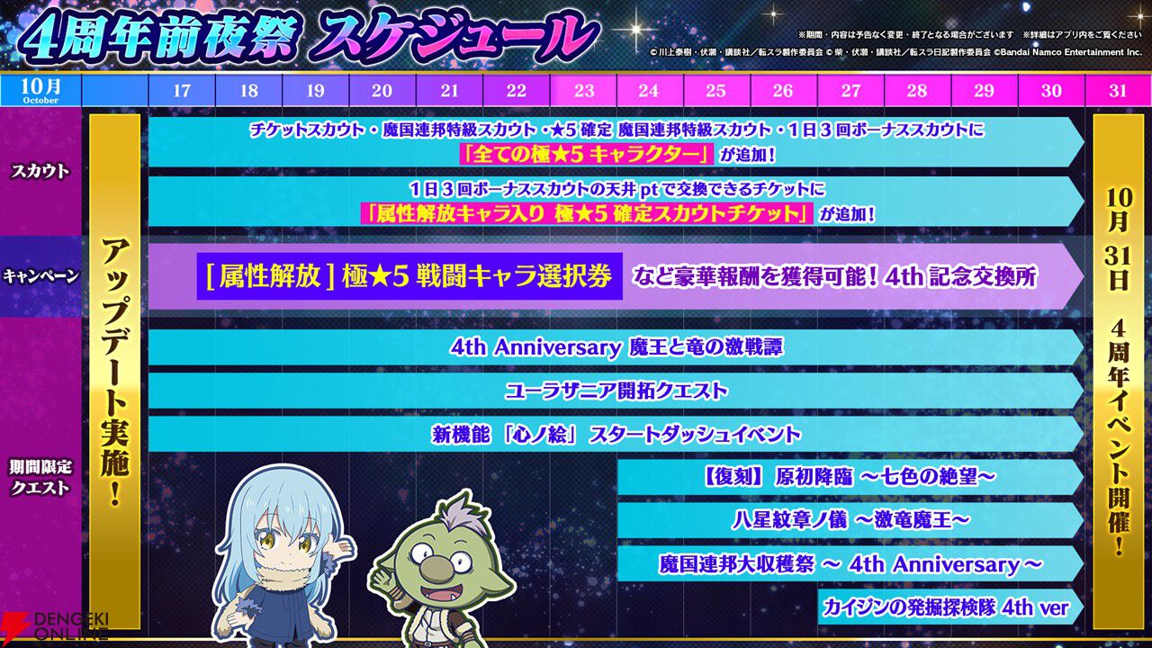 『転生したらスライムだった件 魔王と竜の建国譚（まおりゅう）』