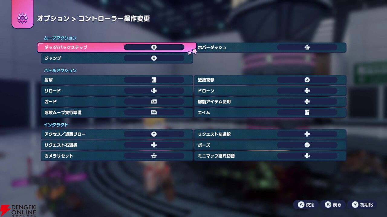 『ゼンシンマシンガール』レビュー。女の子たちのワァオな強化演出に胸のドキドキが止まらない…。敵が飛び散る爽快アクション＋ハクスラでゲームとしても遊べる1本