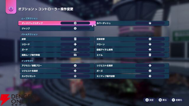 『ゼンシンマシンガール』レビュー。女の子たちのワァオな強化演出に胸のドキドキが止まらない…。敵が飛び散る爽快アクション＋ハクスラでゲームとしても遊べる1本