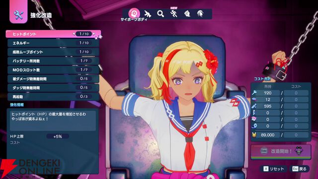 『ゼンシンマシンガール』レビュー。女の子たちのワァオな強化演出に胸のドキドキが止まらない…。敵が飛び散る爽快アクション＋ハクスラでゲームとしても遊べる1本