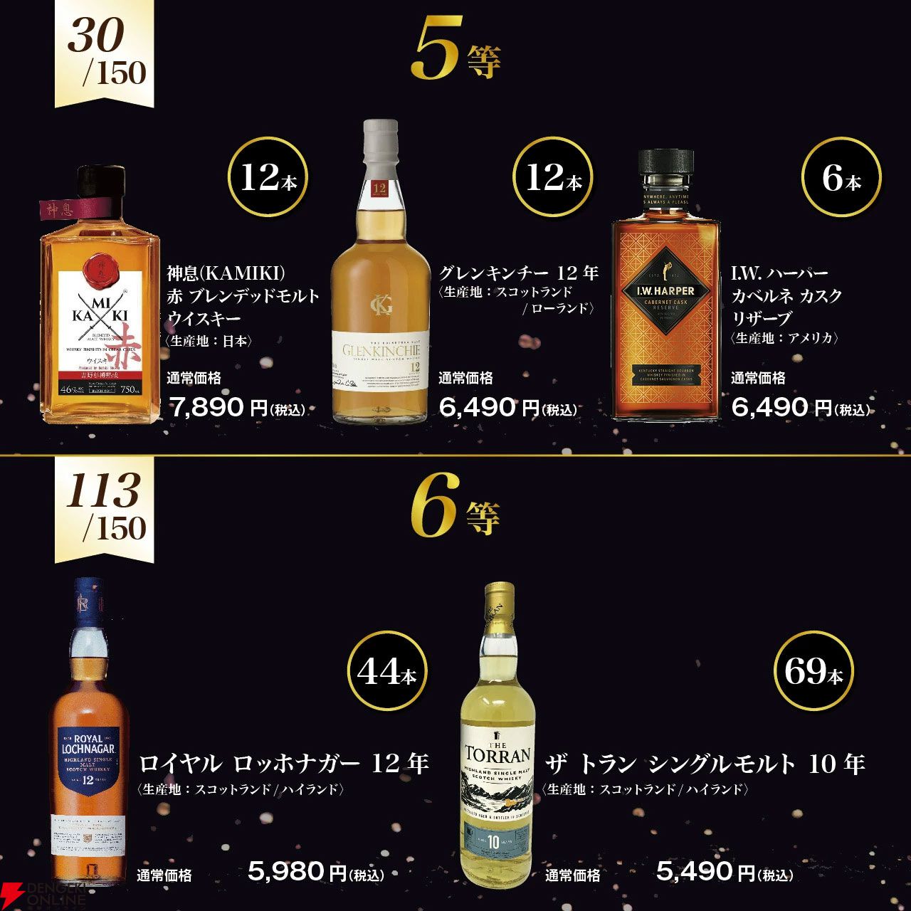 11,000円で白州18年、マッカラン18年、バランタイン21年を狙える2本