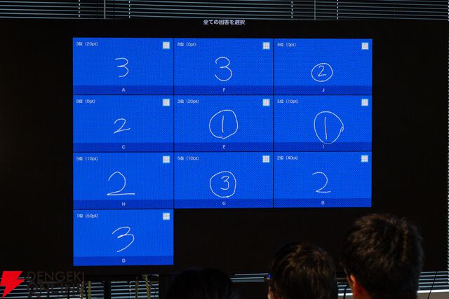 『アイプラ』360°LIVEの“視線誘導”実装はリアルライブ参戦がきっかけ。“激ムズクイズ”は過去最高難易度に!? 4回目のマネージャーミーティング取材レポ【ことめぐのアイプラ日記#5】