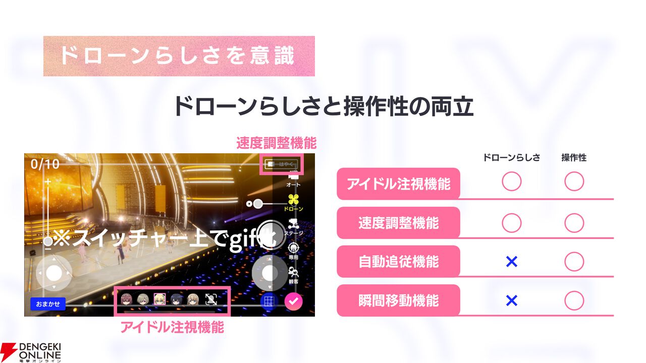 『アイプラ』360°LIVEの“視線誘導”実装はリアルライブ参戦がきっかけ。“激ムズクイズ”は過去最高難易度に!? 4回目のマネージャーミーティング取材レポ【ことめぐのアイプラ日記#5】