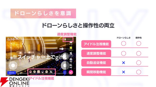 『アイプラ』360°LIVEの“視線誘導”実装はリアルライブ参戦がきっかけ。“激ムズクイズ”は過去最高難易度に!? 4回目のマネージャーミーティング取材レポ【ことめぐのアイプラ日記#5】