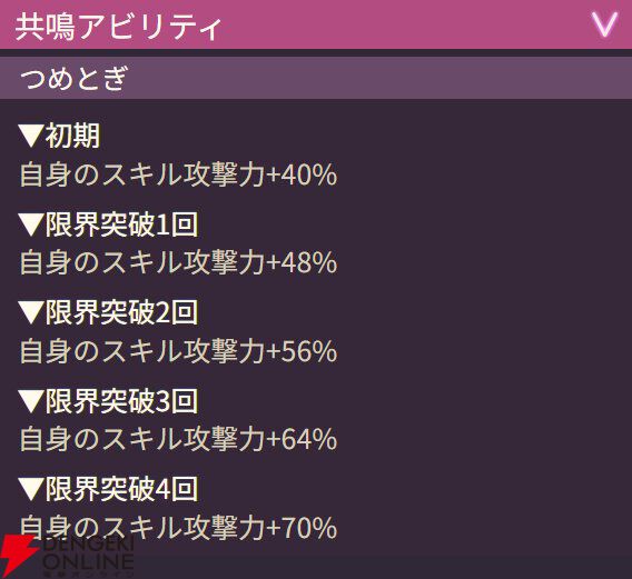 【ヘブバン攻略】SS水瀬すもも（いたずらブラックキャット）はEXスキルを連続発動可！ 破壊率上昇やSPサポートで活躍するブラスター【ヘブンバーンズレッド日記#227】
