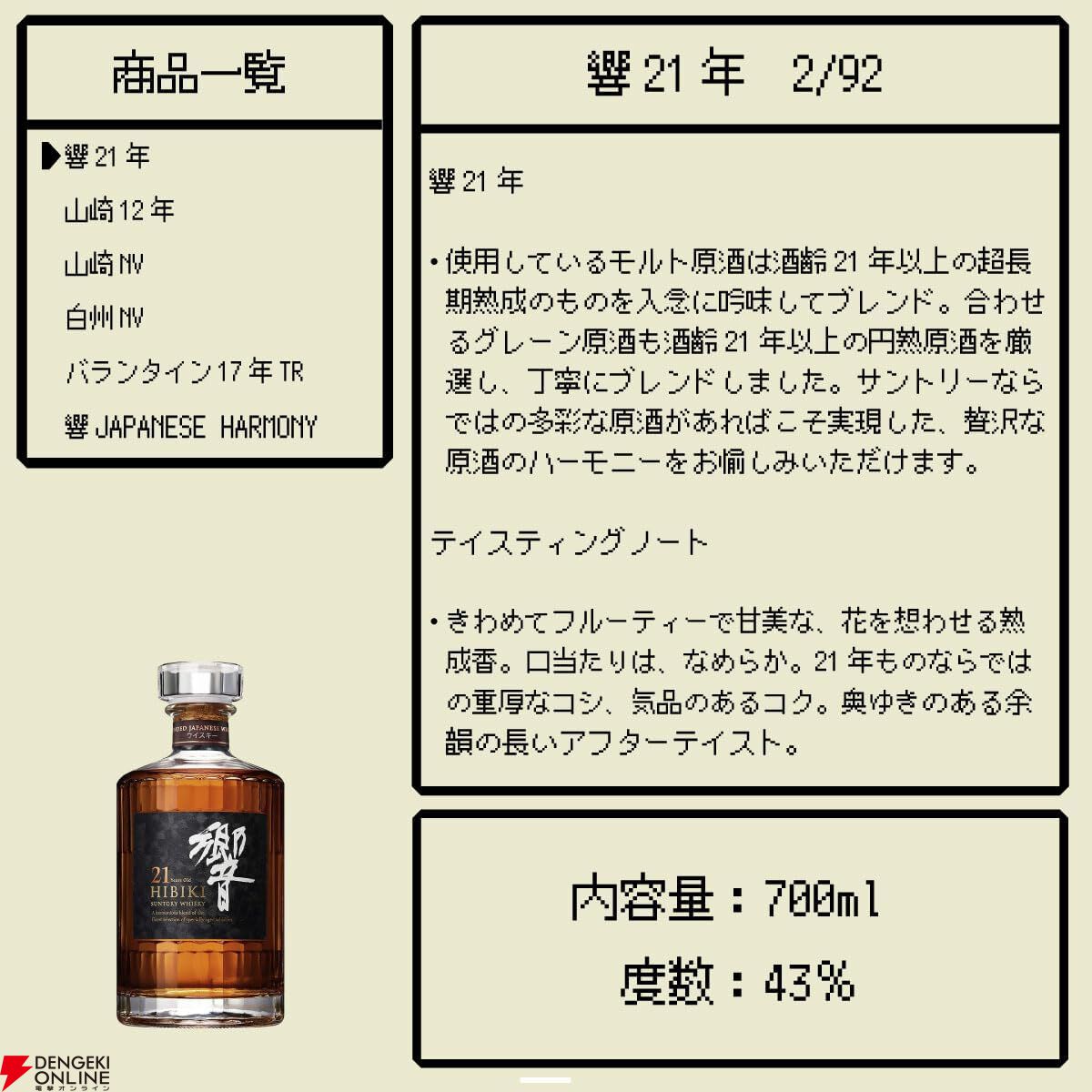 13,000円で響21年、山崎12年を狙え、最低でも爽やかで軽快な味わいの