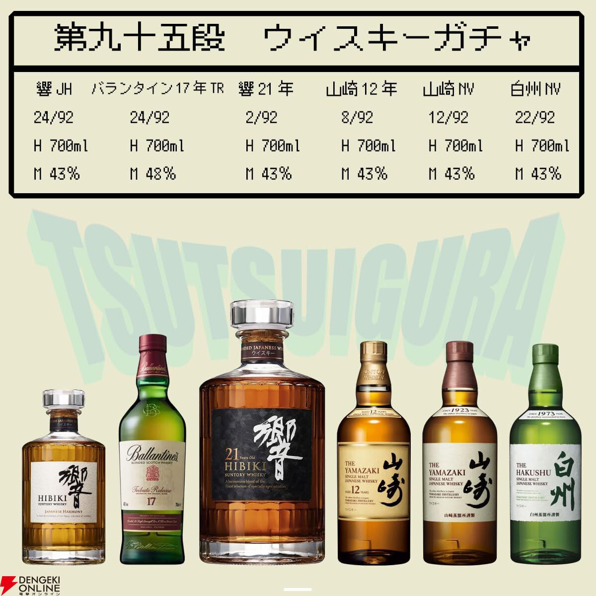 13,000円で響21年、山崎12年を狙え、最低でも爽やかで軽快な味わいの