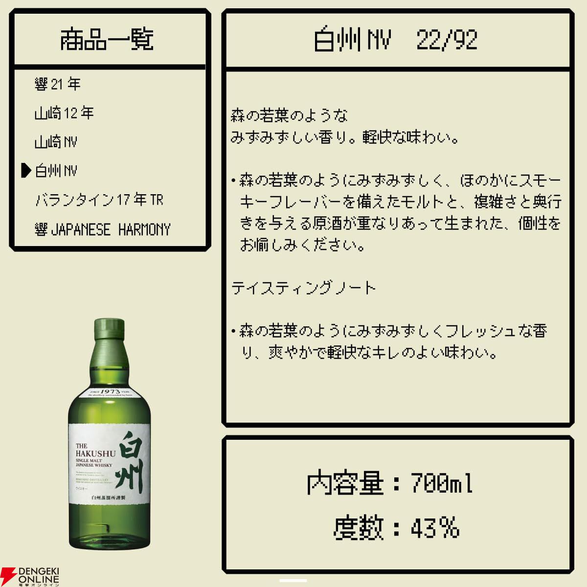 13,000円で響21年、山崎12年を狙え、最低でも爽やかで軽快な味わいの