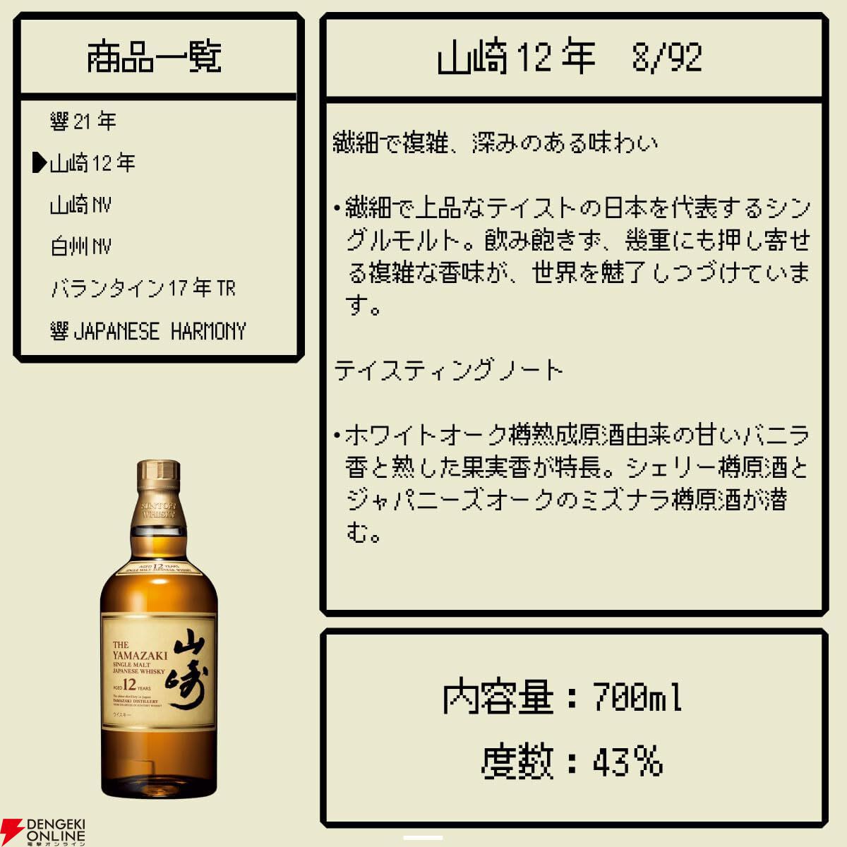 13,000円で響21年、山崎12年を狙え、最低でも爽やかで軽快な味わいの